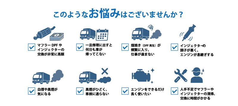 株式会社エイチワークス ｜ トラックカスタム専用
